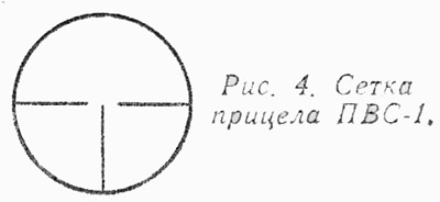 Оптические прицелы