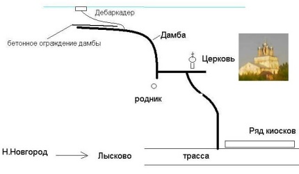 База Барма-Лэнд