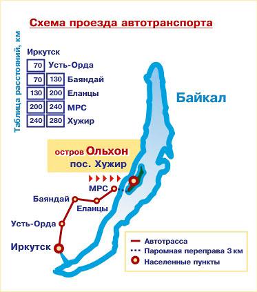 База отдыха У Светланы