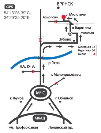 База Милотичи