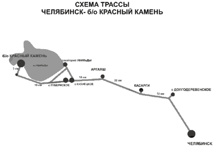 База Красный камень